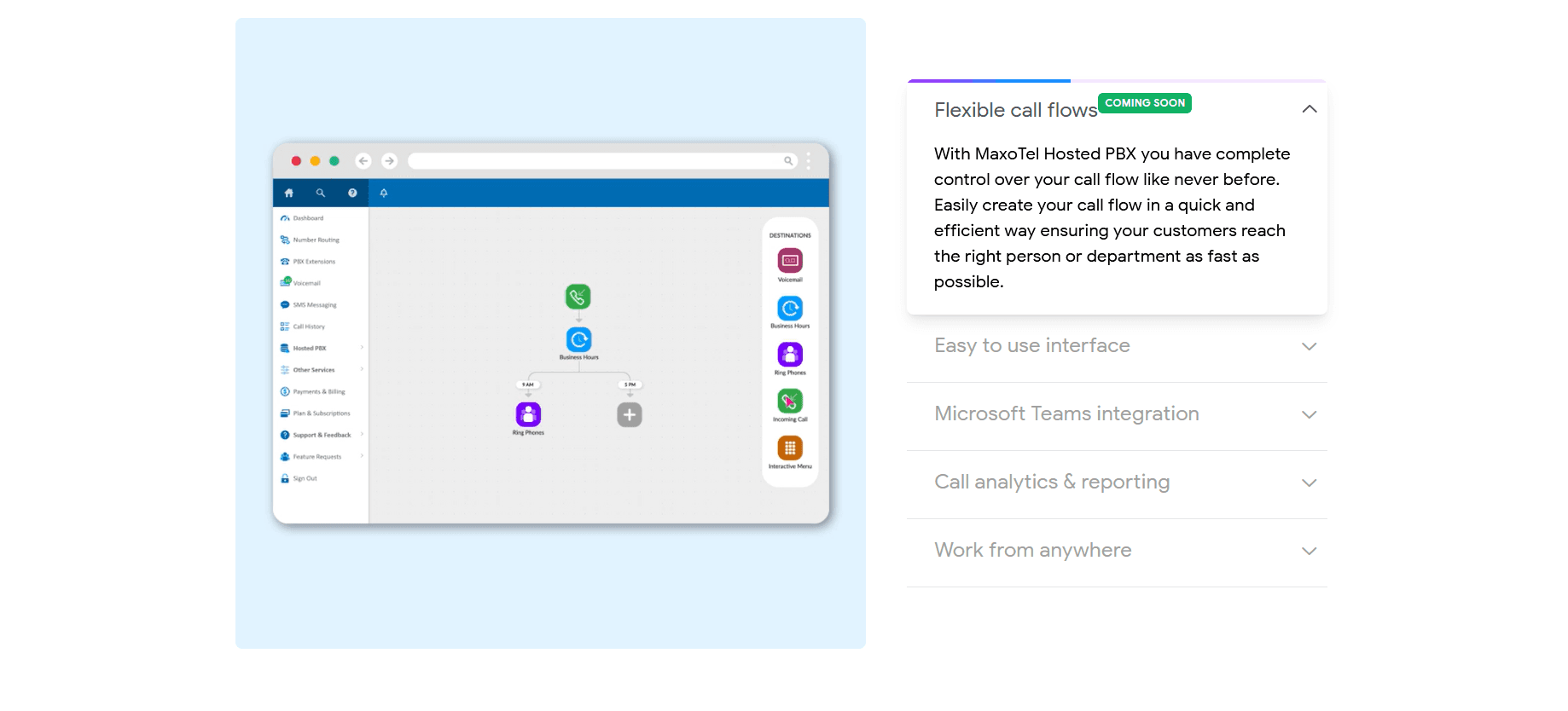 Maxo Telecommunications Features